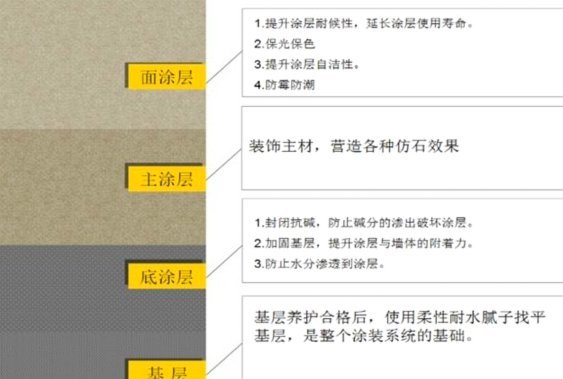 拍拍贷借款平台是正规的